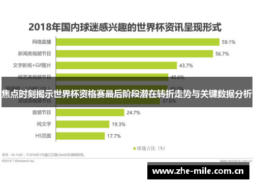 焦点时刻揭示世界杯资格赛最后阶段潜在转折走势与关键数据分析